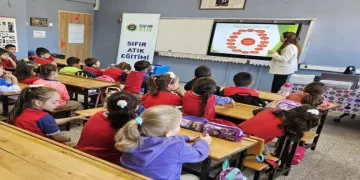 12 bin çocuğa çevre eğitimi verildi