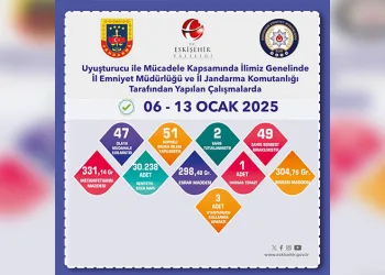 Ayvacık’ta 2 kaçak göçmen yakalandı