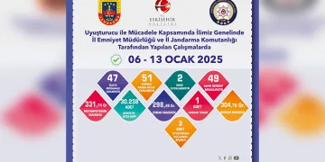 Ayvacık’ta 2 kaçak göçmen yakalandı