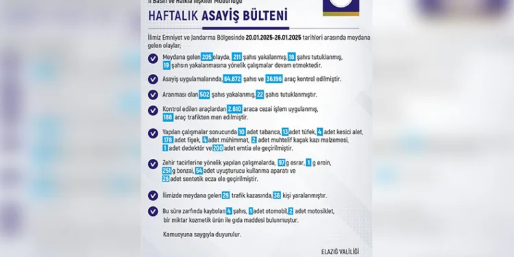 İBB Başkanı Ekrem İmamoğlu’na soruşturma