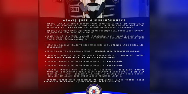 Bingöl’de haklarında kesinleşmiş hapis cezası bulunan 2 kişi yakalandı