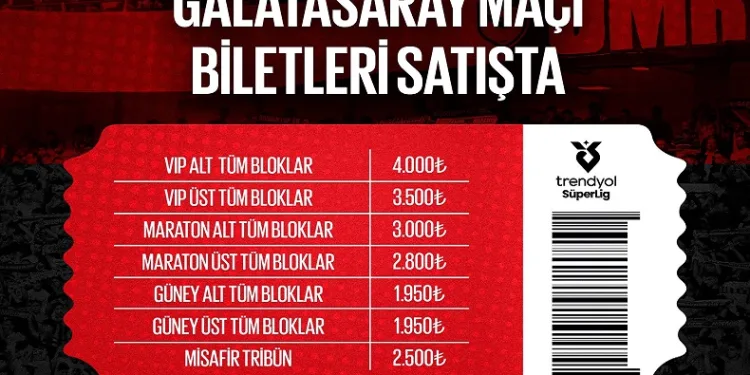 Gaziantep FK-Galatasaray maçı biletleri satışta