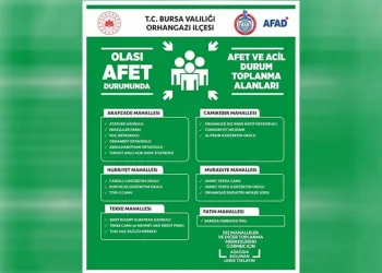 “Depreme Hazırlıklı Olmalıyız”