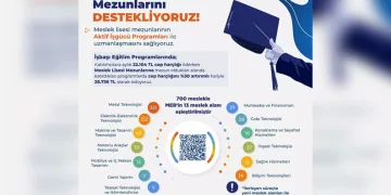 Öğrencilere 22 bin TL mezunlara 28 bin TL