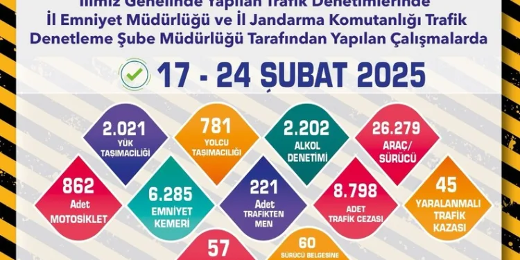 Çanakkale’de kaza yapan çekici TIR’ı çalıp, Konya’da yakalanan 5 şüpheli serbest kaldı