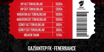Gaziantep FK – Fenerbahçe maçı biletleri satışta