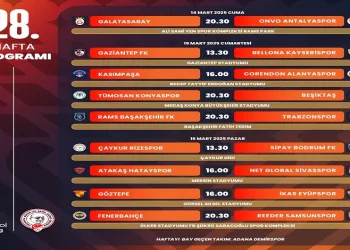 Süper Lig’de 28. haftanın programı belli oldu