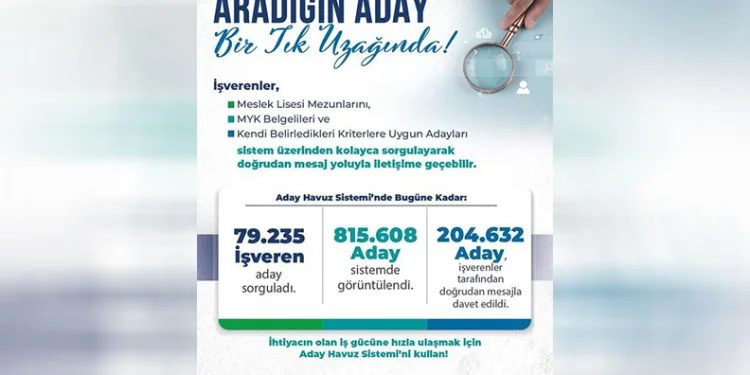 “632 iş arayan vatandaşımız ile iletişime geçildi”