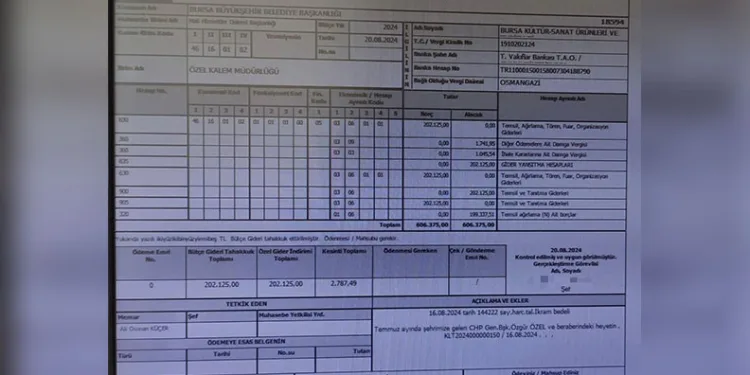 Eski Bursa Büyükşehir Belediye Başkanı Aktaş’tan Özel’e tepki