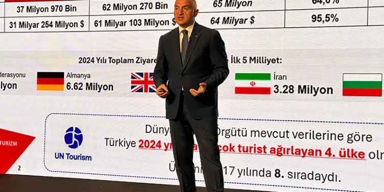 ‘2025 hedefimiz 65 milyon ziyaretçi’’