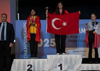 Bursalı Arya Aydoğan, Dünya Şampiyonu