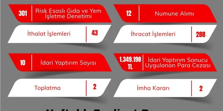 Şanlıurfa’da 11 yıl önceki çocuk cinayetiyle ilgili 13 gözaltı