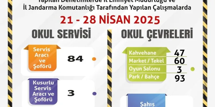 İskenderun’da lastikçi alevlere teslim oldu