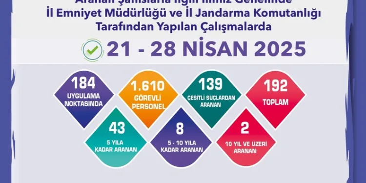 İskenderun’da lastikçi alevlere teslim oldu