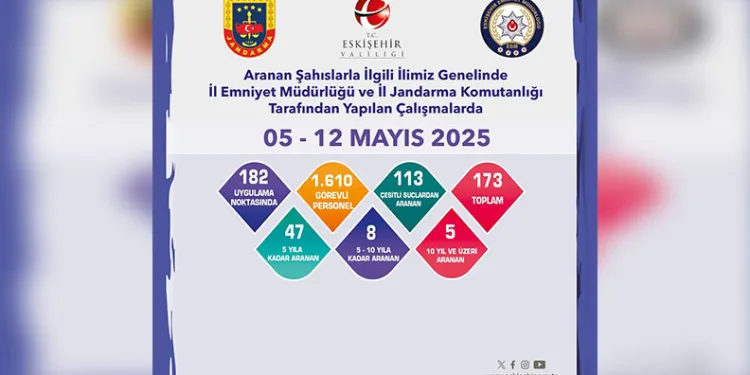 Manavgat’ta kamyonet ile çarpışan otomobilin sürücüsü yaralandı