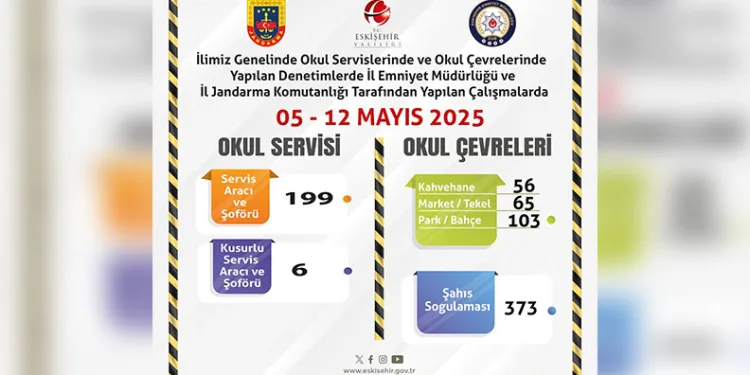 Manavgat’ta kamyonet ile çarpışan otomobilin sürücüsü yaralandı