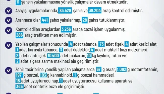 Gaziantep’te taksiciye kardeşinden silahlı saldırı