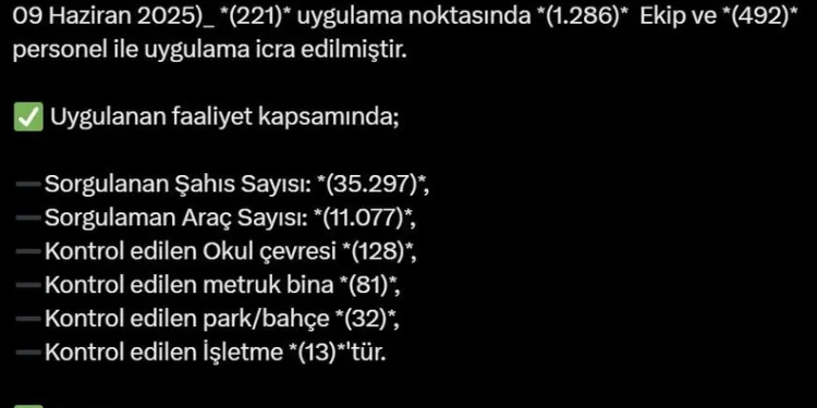 Sabah saatlerinde alkollü kadın sürücünün kullandığı araç tatlıcı dükkânına daldı, faciadan dönüldü