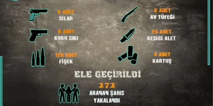 Kocaeli’de çıkan orman yangını büyüyor