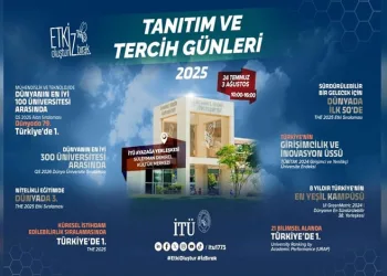 Bursa İTÜ Derneğinden üniversite tercih sempozyumu