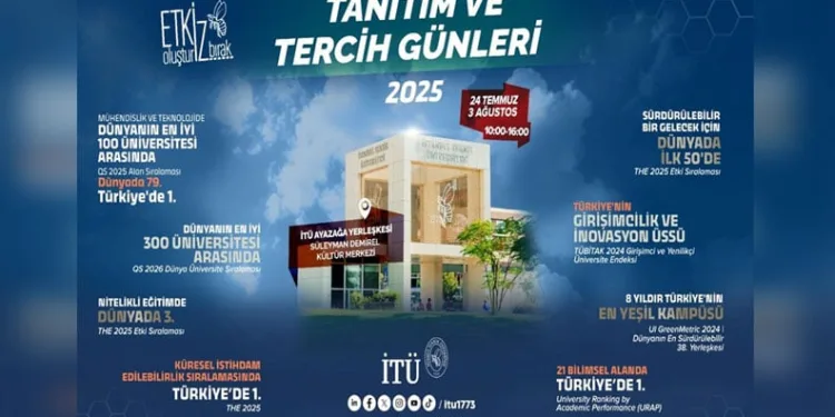 Bursa İTÜ Derneğinden üniversite tercih sempozyumu