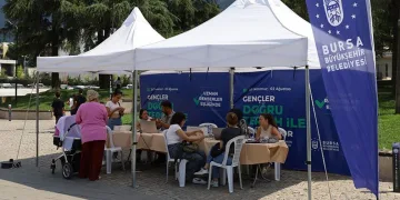 Büyükşehir’den yangın noktalarını anlık gösteren sistem