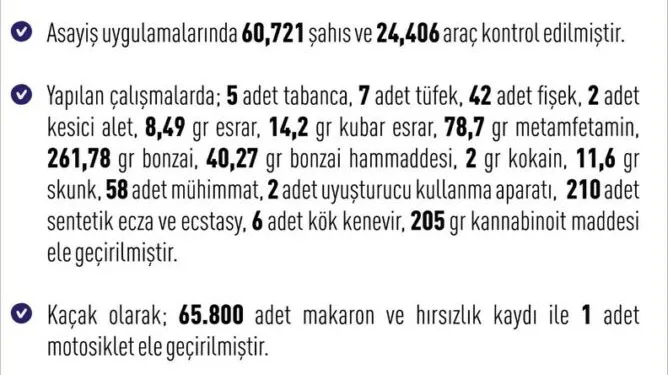 Motosiklet ile otomobil çarpıştı: 3 yaralı