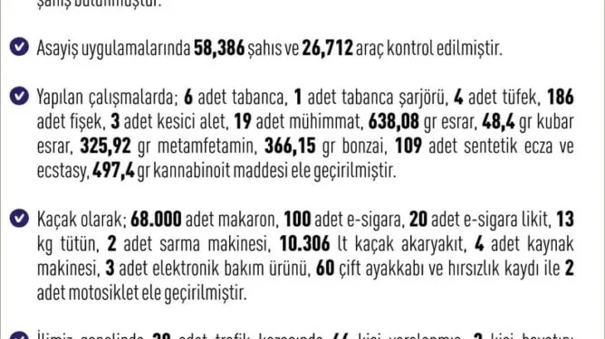 Aksaray’da 2’si polis 4 kişinin yaralandığı olayda gözaltına alınan baba ve oğlu serbest kaldı