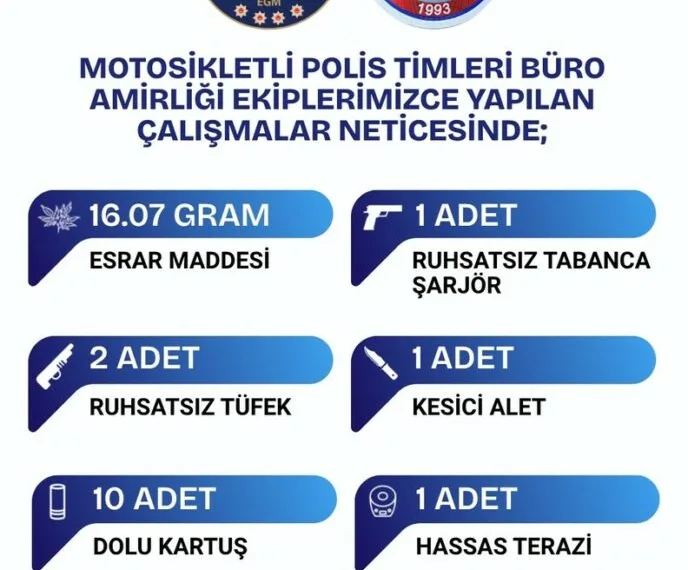 Bingöl’de hakkında 15 yıl kesinleşmiş hapis cezası bulunan zanlı tutuklandı