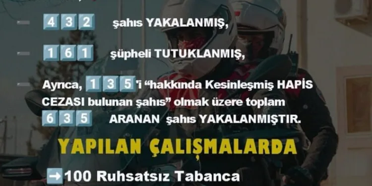 Keşan’da park halindeki araçta 16 bin 744 adet uyuşturucu hap ele geçirildi