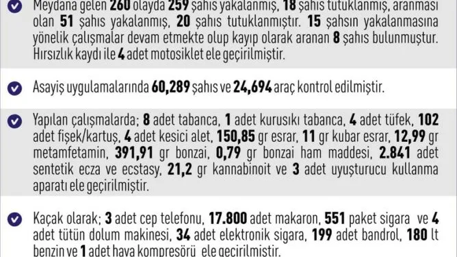Batman’da beton mikseri şarampole yuvarlandı: 1 yaralı