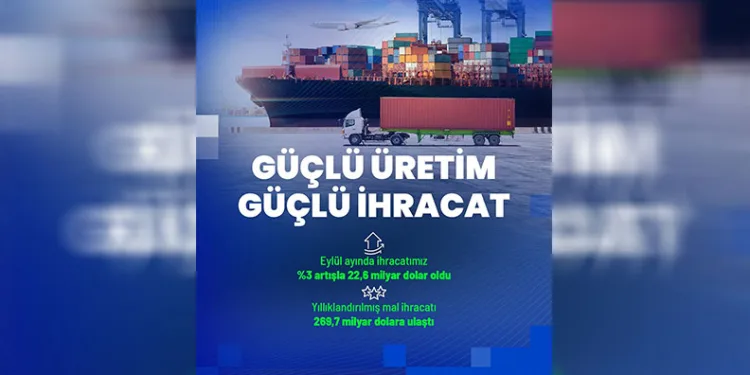 “200 milyar doları aşan ihracatımız, yıllıklandırılmış bazda 269,7 milyar dolara erişti”