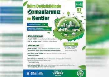 İklim değişikliği Bursa’da masaya yatırılacak