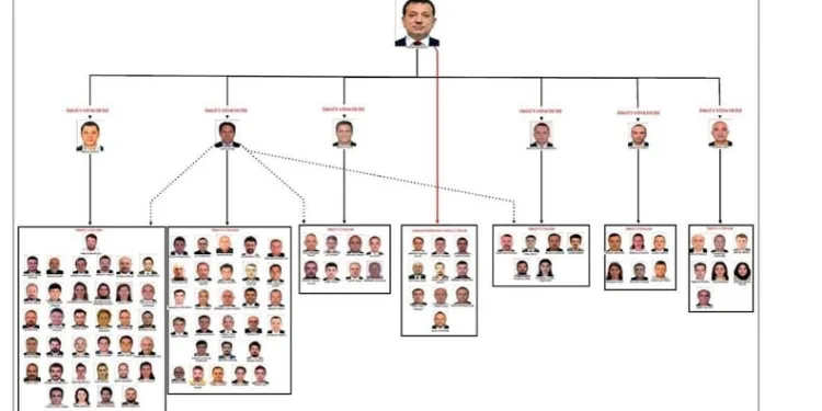 Tek katlı evde çıkan yangın 1 saatte söndürüldü