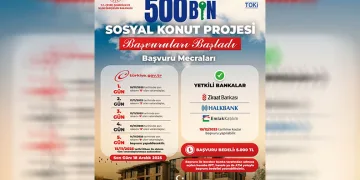 Orhangazi’de 400 Sosyal Konutluk Müjde
