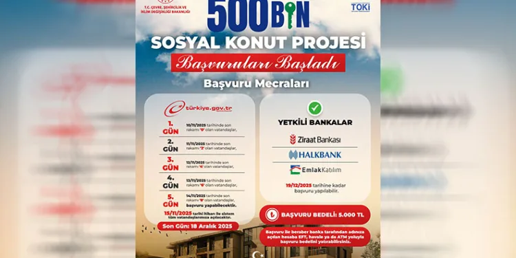 Orhangazi’de 400 Sosyal Konutluk Müjde