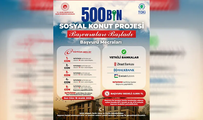 Orhangazi’de 400 Sosyal Konutluk Müjde