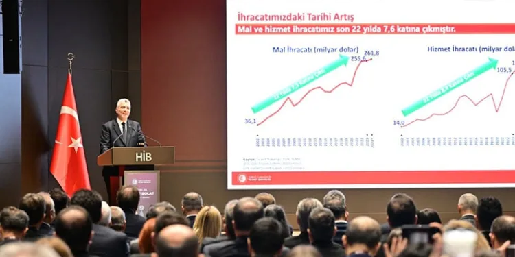 ‘‘Bu yıl hizmet İhracatı 121 milyar doları aşacak’’