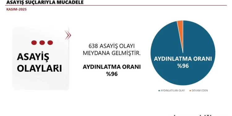 Taksi ile sepetli motosiklet çarpıştı: 2 yaralı