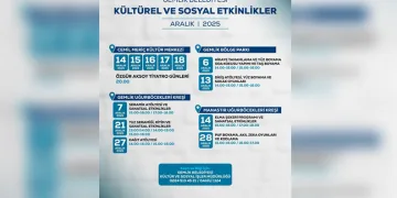 Gemlik Belediyesi Aralık Ayı Kültürel ve Sosyal Etkinlik Takvimi