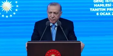 Cumhurbaşkanı Erdoğan’dan gençlere destek