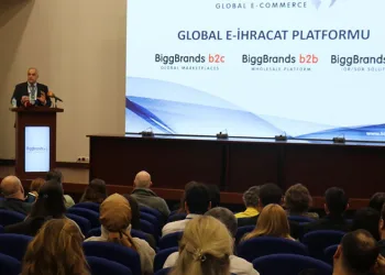 E-ihracat vizyonu Bursa’da buluştu