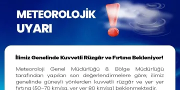 Niğde için kuvvetli rüzgar ve fırtına uyarısı