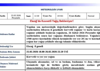 Elazığ için ‘Kuvvetli Yağış’ uyarısı