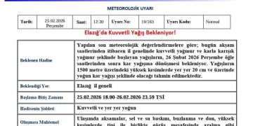 Elazığ için ‘Kuvvetli Yağış’ uyarısı
