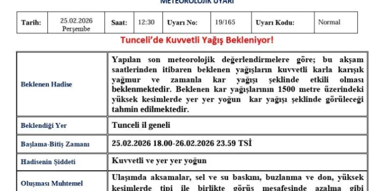 Tunceli için ‘Kuvvetli Yağış’ uyarısı