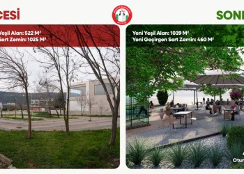 Menteşe kent merkezinde yeşil alan oranı arttırılıyor