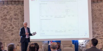 İzmir’de yeraltı suları anlık izlenecek
