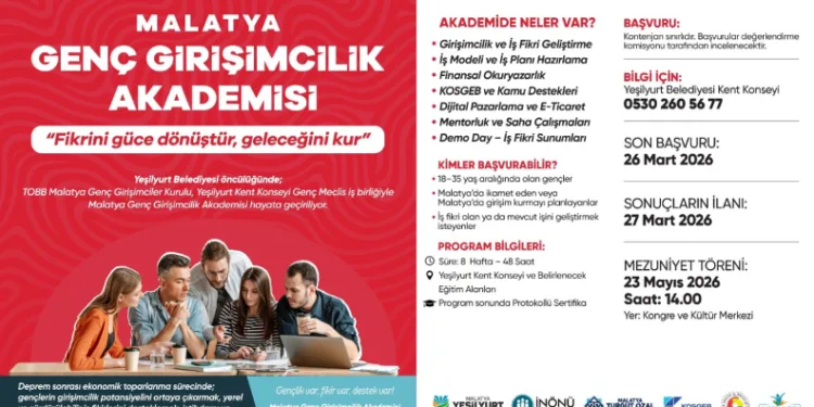 Malatya Genç Girişimcilik Akademisi 28 Mart’ta başlıyor