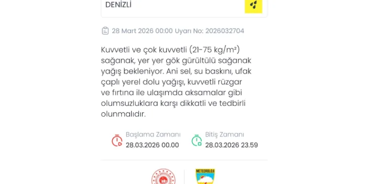 Denizli için kuvvetli sağanak uyarısı